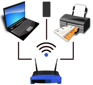 Aide informatique à SECURITY-CLIC gerardmer 88400